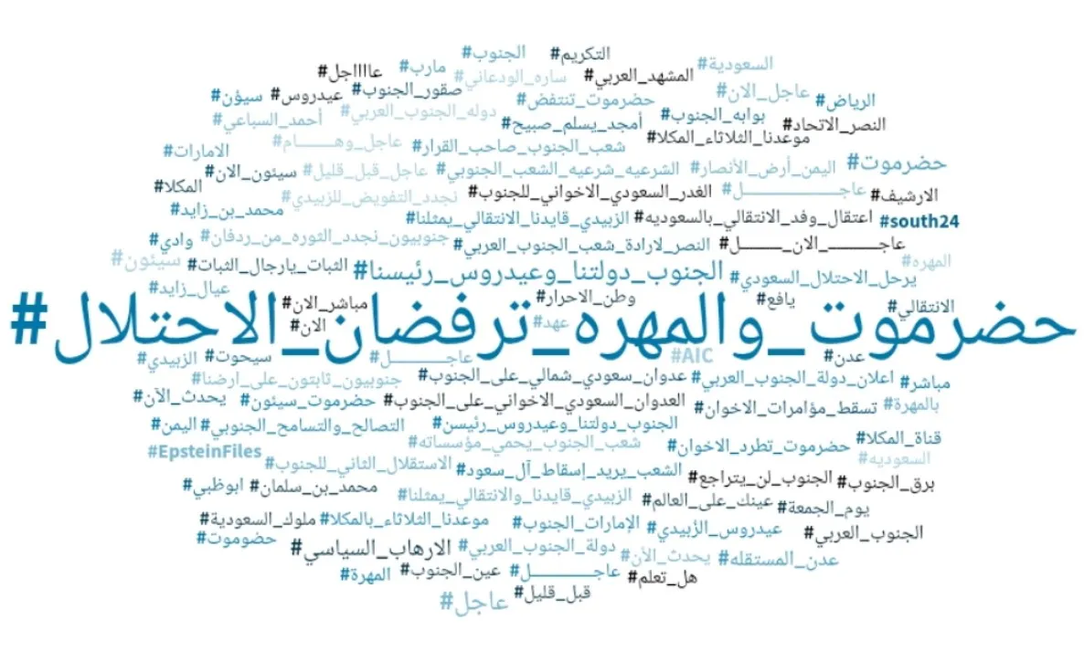 حملة إلكترونية إسرائيلة مشتركة ضد اليمن 